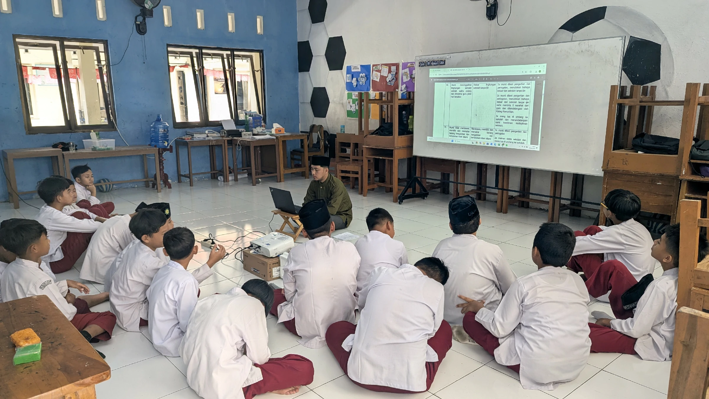 reorientasi adab murid putra